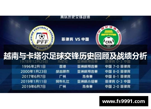 越南与卡塔尔足球交锋历史回顾及战绩分析